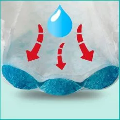 Pampers® Pampers - Baby Dry Pants - Maat 7 - Mega Pack - 63 Luierbroekjes -Pampers Katoenen luiers Verkoopwinkel 1198x1200 84