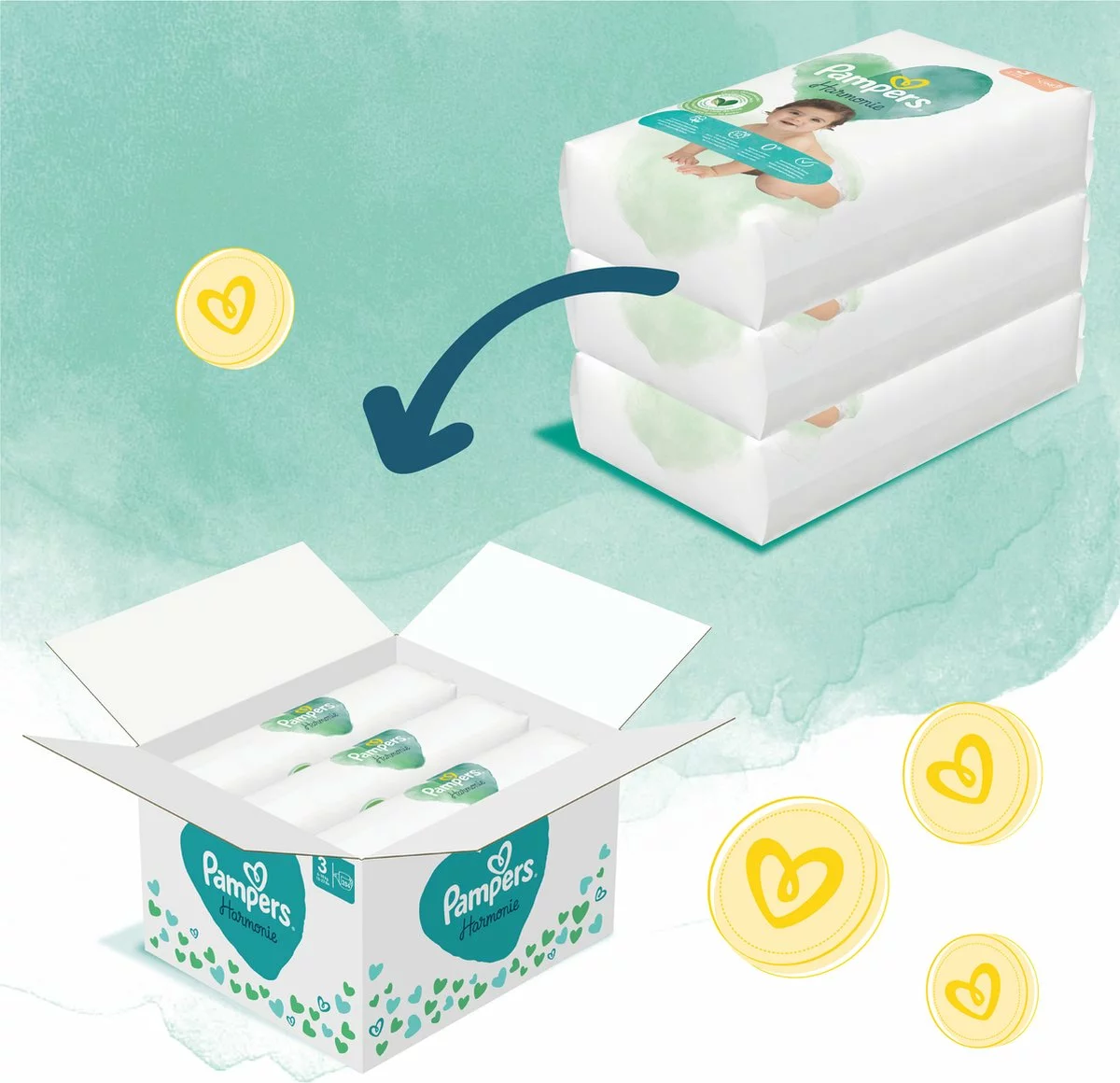 Pampers® Pampers Harmonie Luiers - Maat 3 (6-10kg) - 204 Luiers - Maandbox 8 Pampers® Pampers Harmonie Luiers - Maat 3 (6-10kg) - 204 Luiers - Maandbox - Afbeelding 6