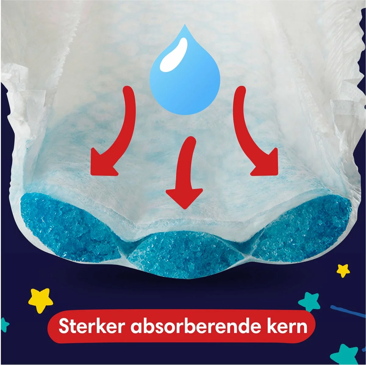 Pampers® Pampers Baby-Dry Night Pants - Maat 4 (9kg - 15kg) - 180 Luierbroekjes Maandbox 13 Pampers® Pampers Baby-Dry Night Pants - Maat 4 (9kg - 15kg) - 180 Luierbroekjes Maandbox - Afbeelding 11