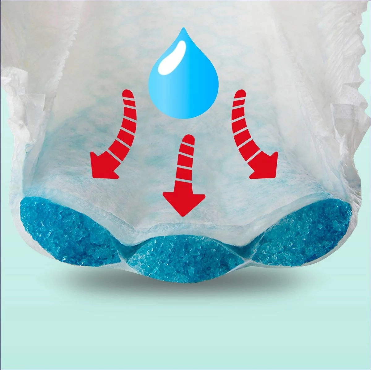 Pampers® Pampers Night Pants Luierbroekjes - Maat 6 - Mega Pack - 62 Luierbroekjes 7 Pampers® Pampers Night Pants Luierbroekjes - Maat 6 - Mega Pack - 62 Luierbroekjes - Afbeelding 5