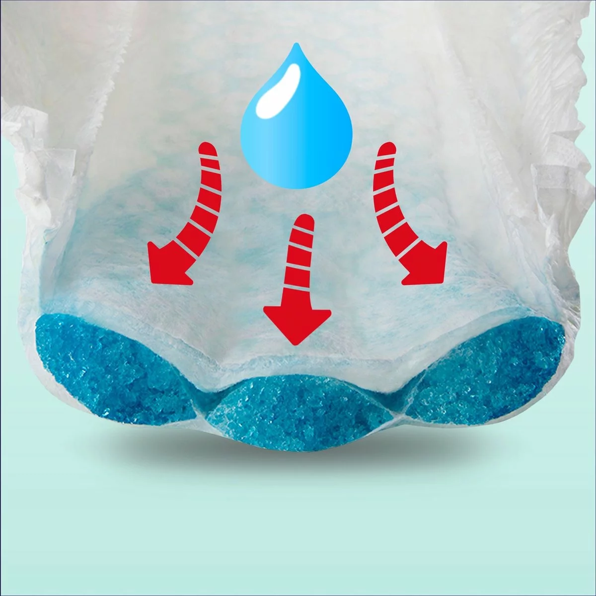 Pampers® Pampers - Night Pants - Maat 4 - Small Pack - 40 Luierbroekjes 7 Pampers® Pampers - Night Pants - Maat 4 - Small Pack - 40 Luierbroekjes - Afbeelding 5