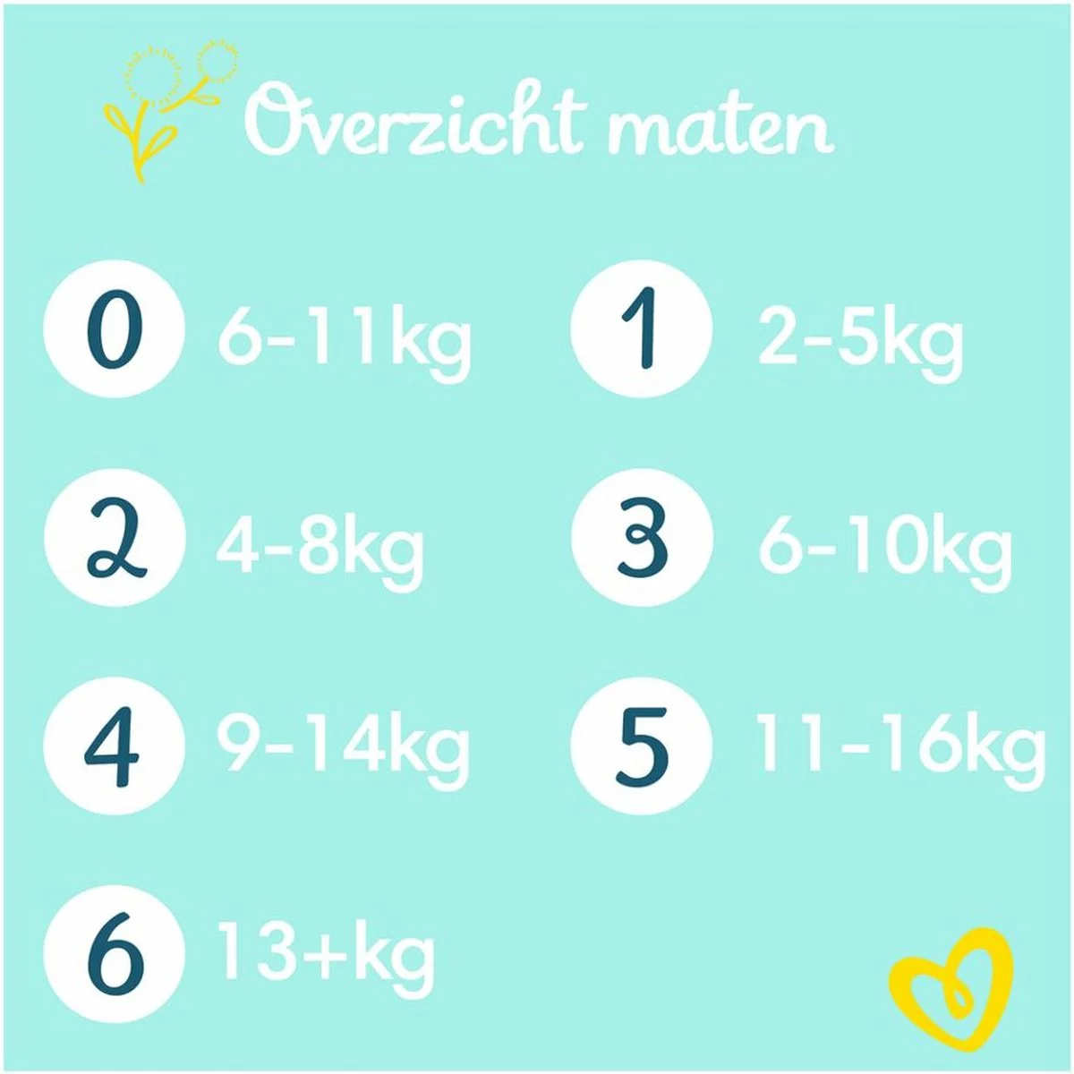 Pampers® Pampers Premium Protection - Maat 5 (11kg - 16kg) - 152 Luiers - Maandbox 14 Pampers® Pampers Premium Protection - Maat 5 (11kg - 16kg) - 152 Luiers - Maandbox - Afbeelding 12