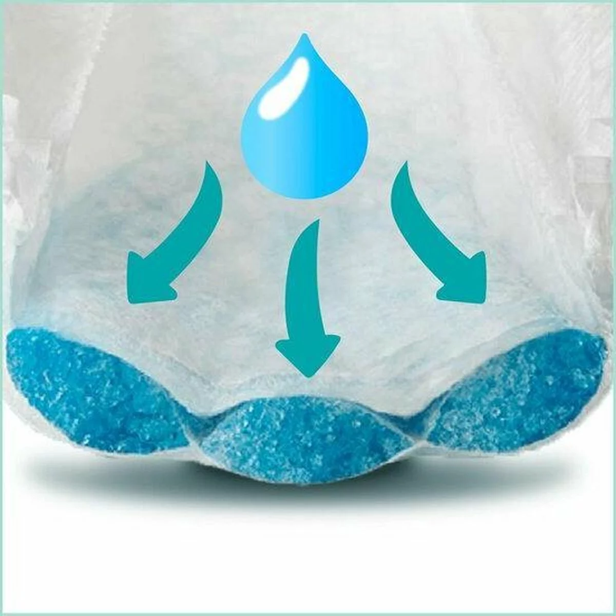 Pampers® Pampers Premium Protection New Baby - Maat 3 - 6 -10kg - 35 Stuks -Luiers 5 Pampers® Pampers Premium Protection New Baby - Maat 3 - 6 -10kg - 35 Stuks -Luiers - Afbeelding 3